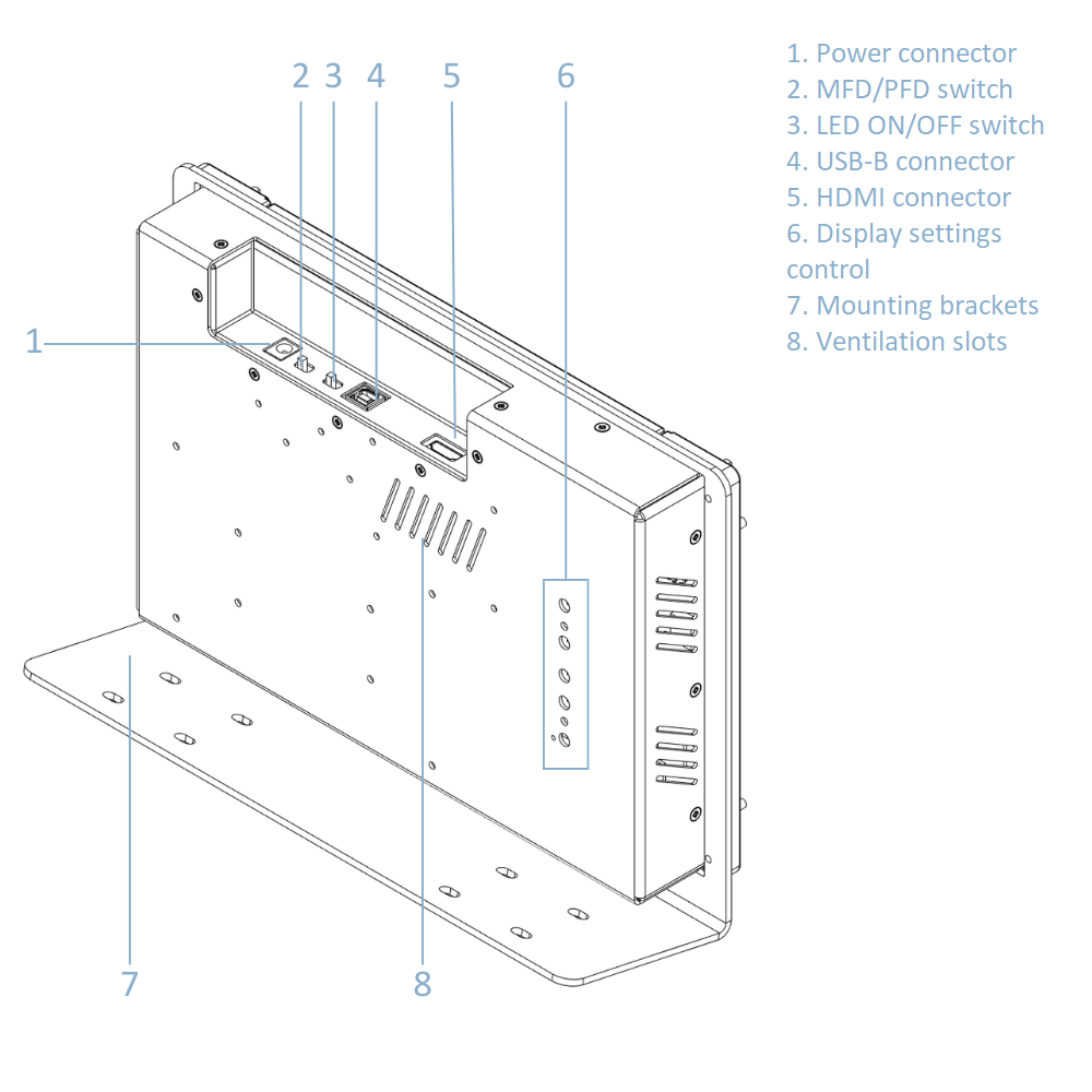 Sim Gauges GDU 1040 PRO PFD/MFD unit for flight simulator